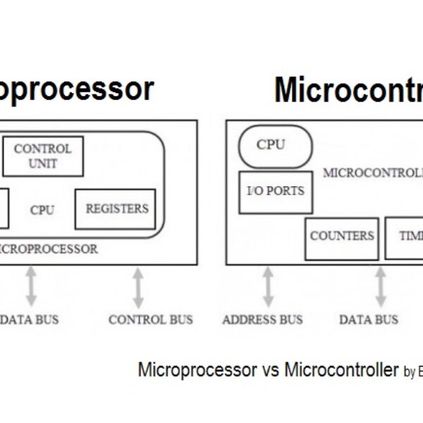 What is the difference between microprocessor and microcontroller?