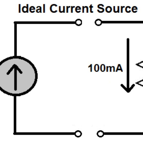 What is the internal resistance of ideal current source?