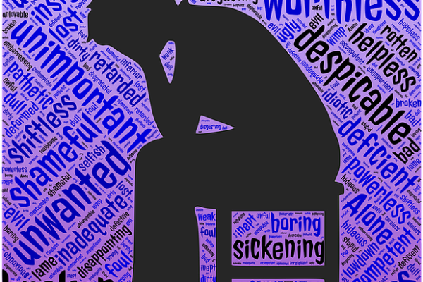 What are your weaknesses?