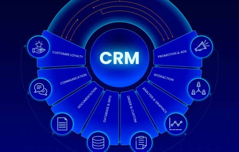 Boost Your Business with NetSuite Managed Services: The Ultimate Guide