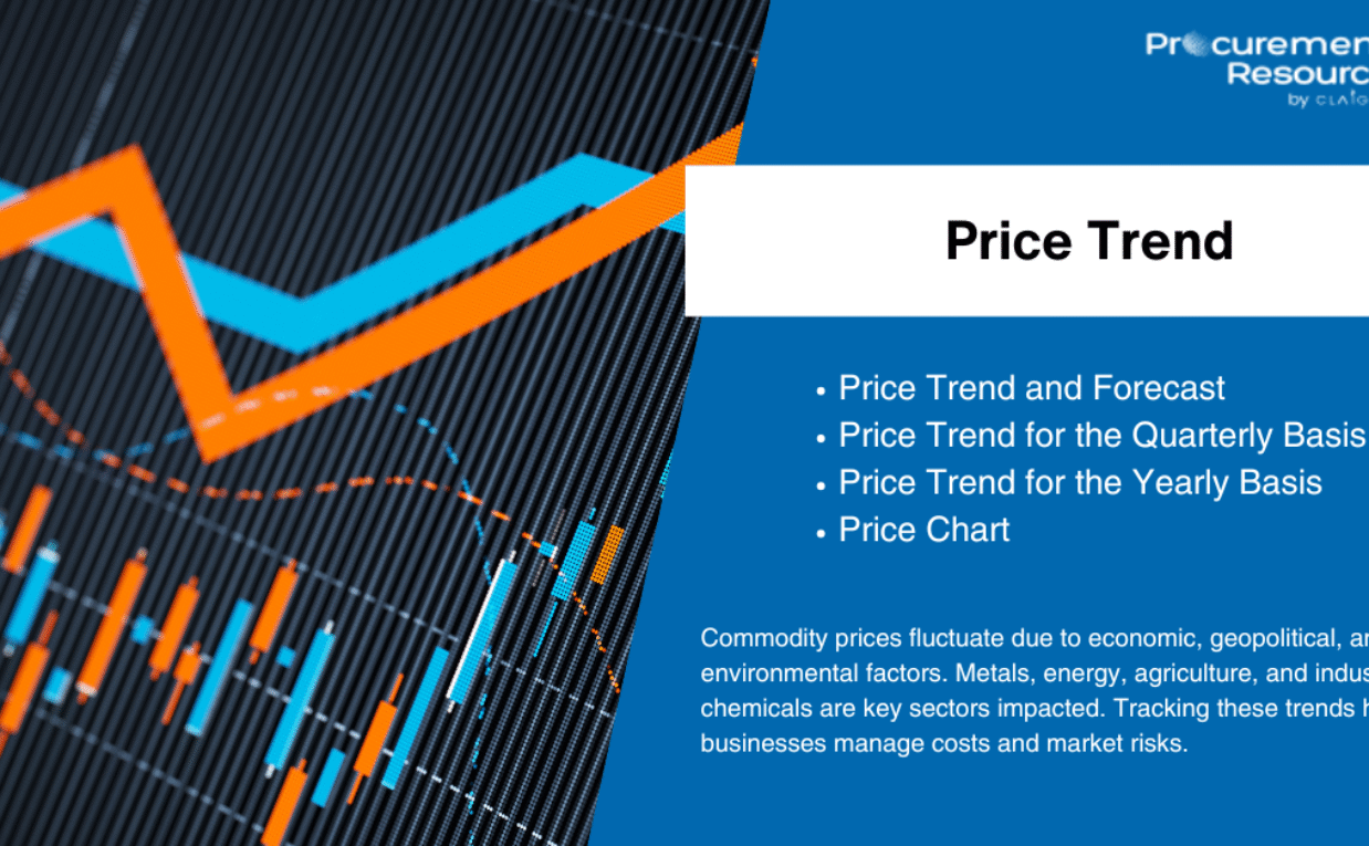 Potato Starch Price Trend Analysis: Market Overview, Insights & Forecasts