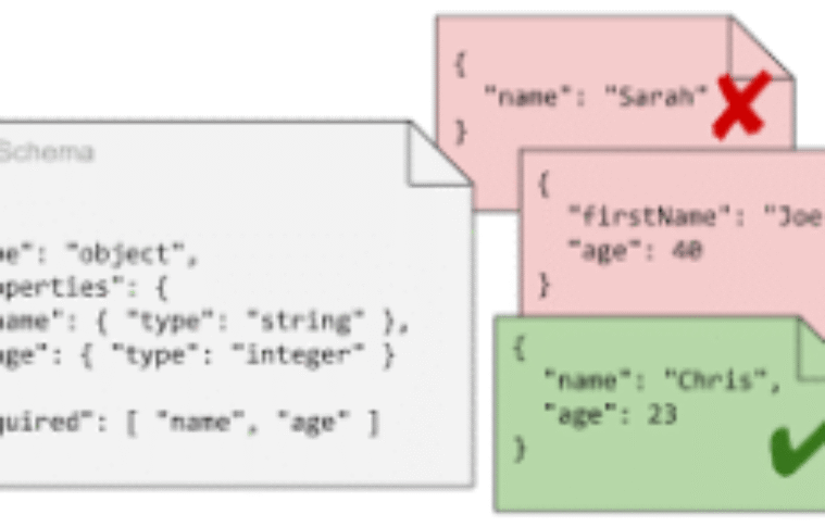 Master JSON Validation with jParse: Your Trusted Tool for Clean and Correct JSON