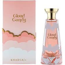 Best Perfume Store in Dubai