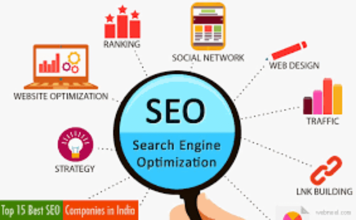 Boost Your Website Ranking with Expert WordPress SEO Services