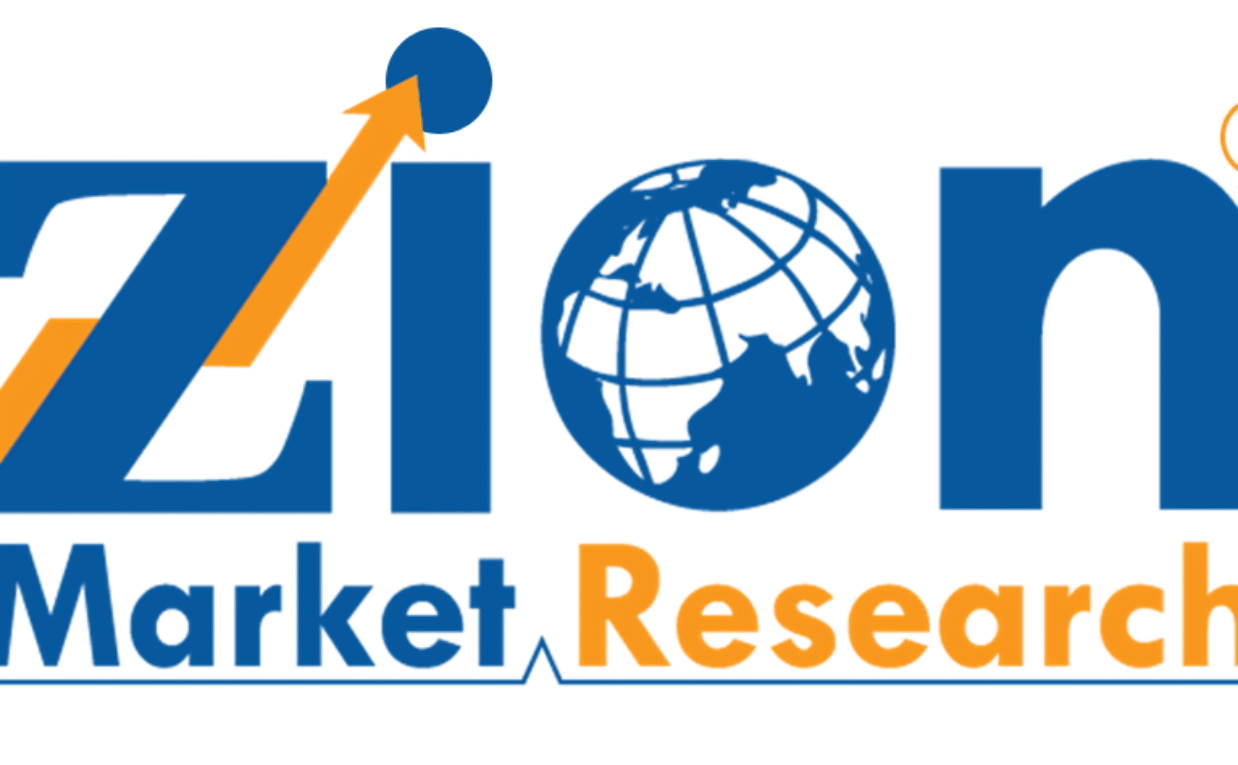 Cultured Meat Market Size, Industry Trends, Historical Data, Growth Analysis, Forecast to 2032