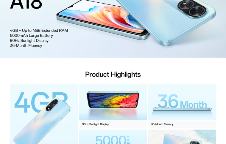 Oppo A18 4GB/128GB Price in Pakistan – Best Deals