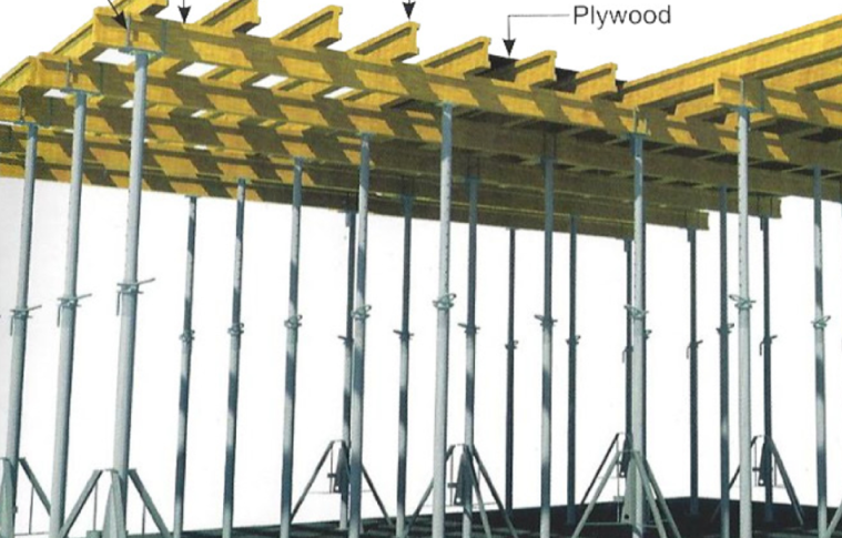 Formwork Climbing Systems – Transforming the Future of Construction