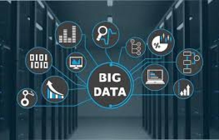 Data Engineering Solutions: Unlocking the Power of Data with TechBlocks