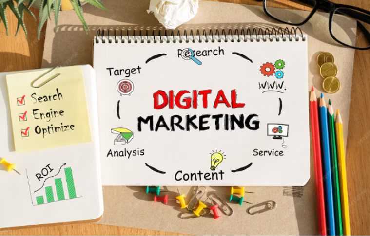 How to Dominate Your Market with Digital Marketing in New York