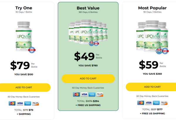 LipoVive Chemist Warehouse AU Complaints Investigated: 2025 User Reviews Tested & Verified