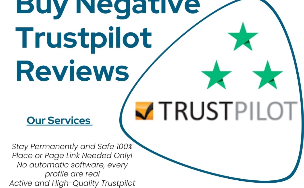 Buy Now Trustpilot Under Pressure Spotting & Handling Unfair Negative Reviews.