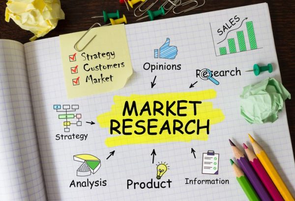 Global Document Imaging Market Size, Share, Industry Insights, Trends, Outlook, Opportunity Analysis Forecast To 2032