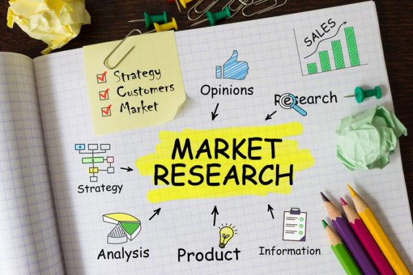 Global Express Delivery Market Size, Share, Industry Insights, Trends, Outlook, Opportunity Analysis Forecast To 2032