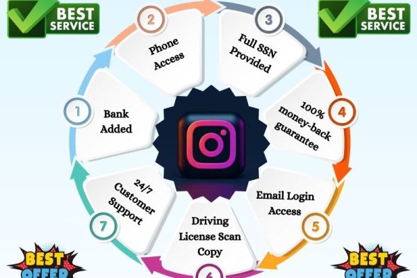 How to Buy Instagram Accounts Safely in 2026