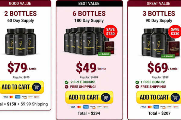 Vigorox Prime Australia What EVERY CONSUMER Needs To Know Before Buying!