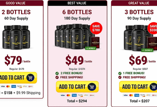 Vigorox Prime Australia What EVERY CONSUMER Needs To Know Before Buying!