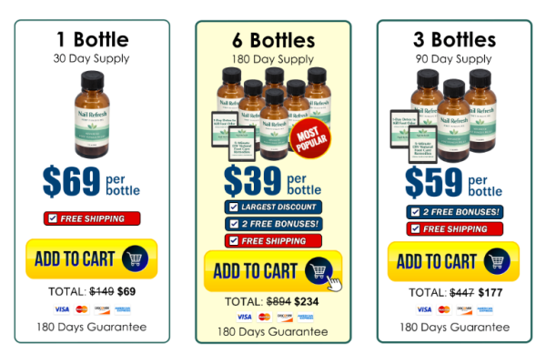 Nail Refresh Reviews [Website Fact Check!] Know The Truth Before Buying!