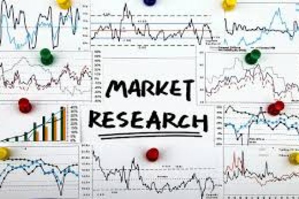 Global Chromatography Syringes Market Forecast, Size, Strategies, Key Manufacturers, Trends and SWOT Analysis 2025-2034