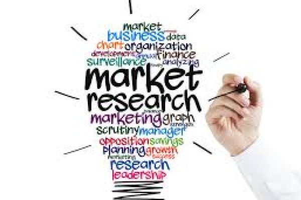 Global Emission Control Catalyst Market Prominent Drivers, Segmentation, Growth Rate, Overview & Future Prospects 2025-2034